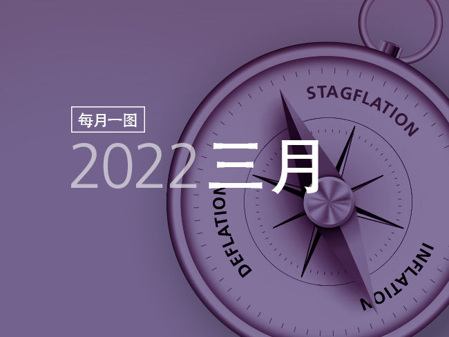 对滞涨的几点观察