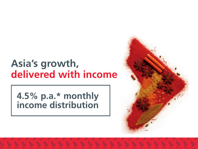 Eastspring Investments Asia Select Income Fund