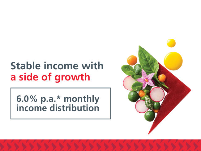 Eastspring Investments Equity Income Fund