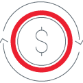 Blends Income and Growth