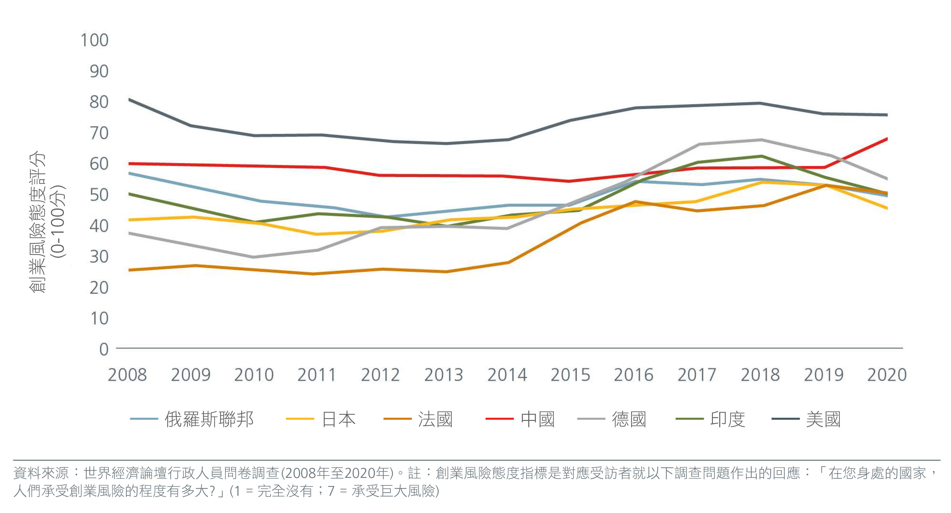 china-advancing-manufacturing-for-a-new-era-Fig1-CN
