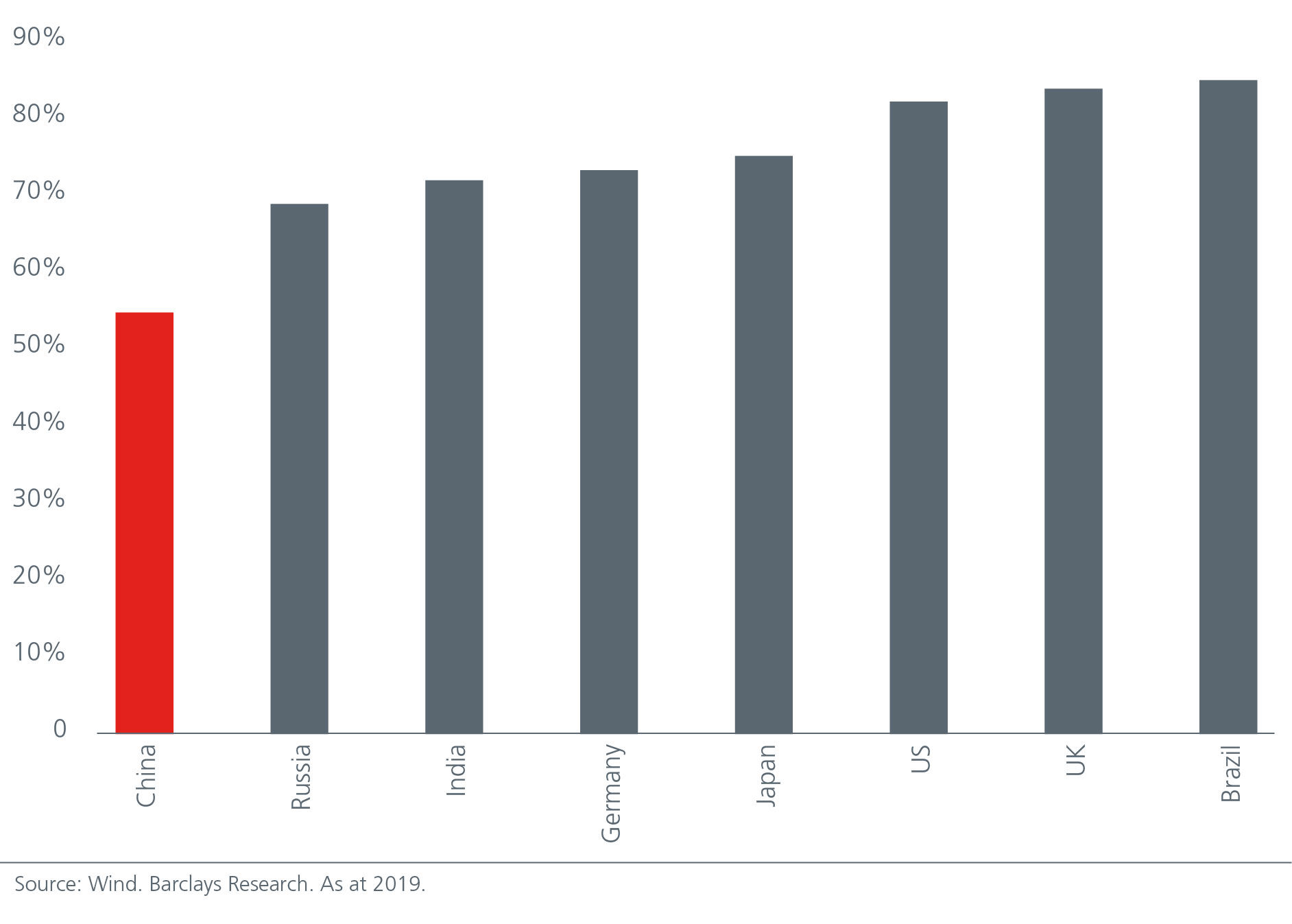 innovative-income-funds-fuel-investors-Fig-1