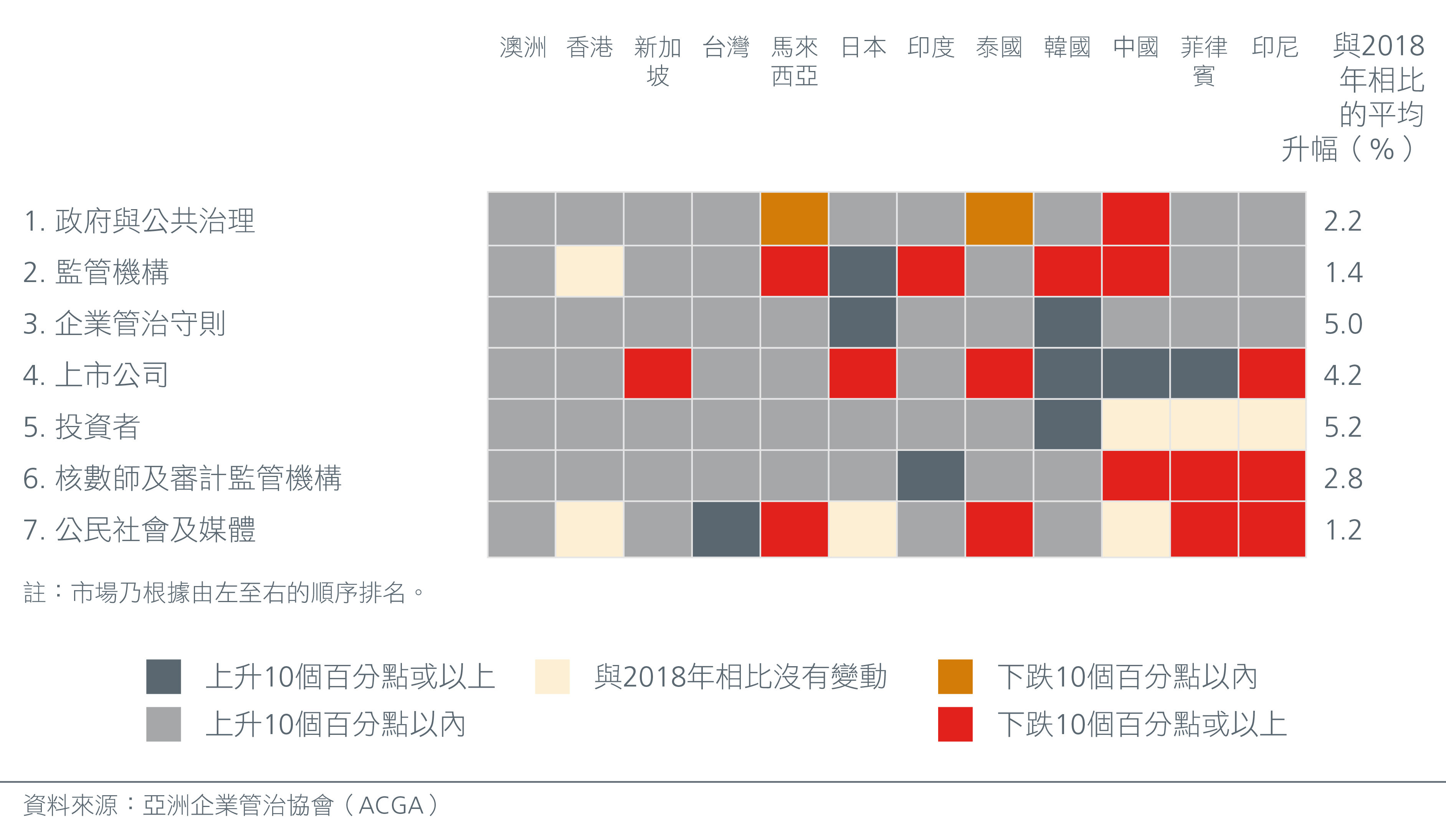 Overcoming the challenges of investing in Asia's bond markets cc_HK-01