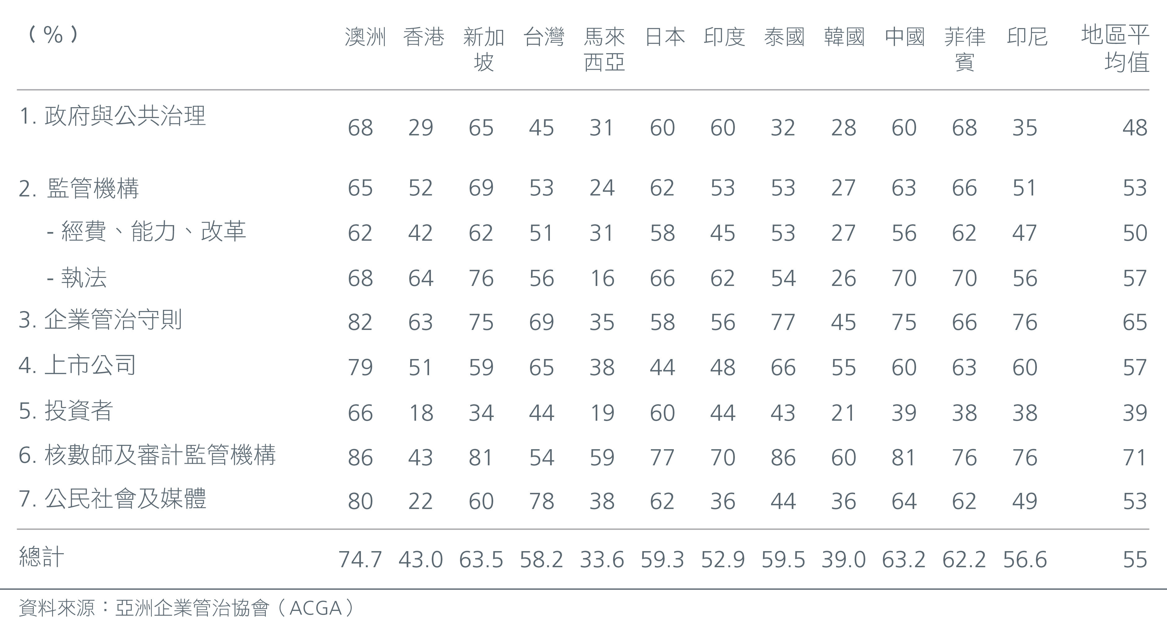 Overcoming the challenges of investing in Asia's bond markets cc_HK-01