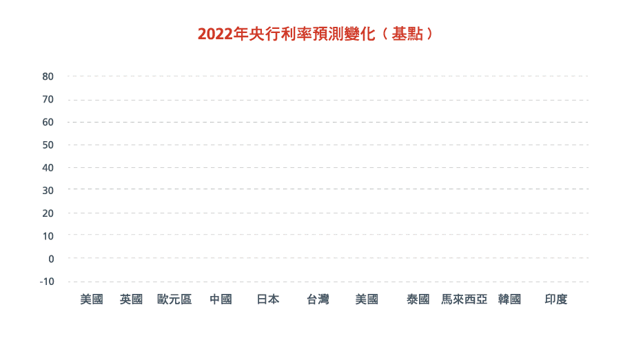 china-property-is-a-soft-landing-in-the-making-fig-1