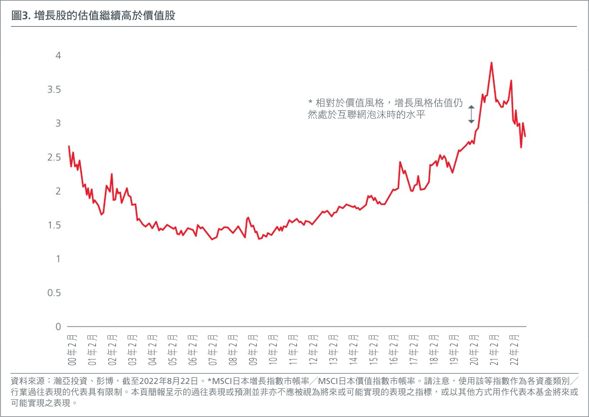 HK-CN-japans-good-value-creates-alpha-opportunities-Fig3