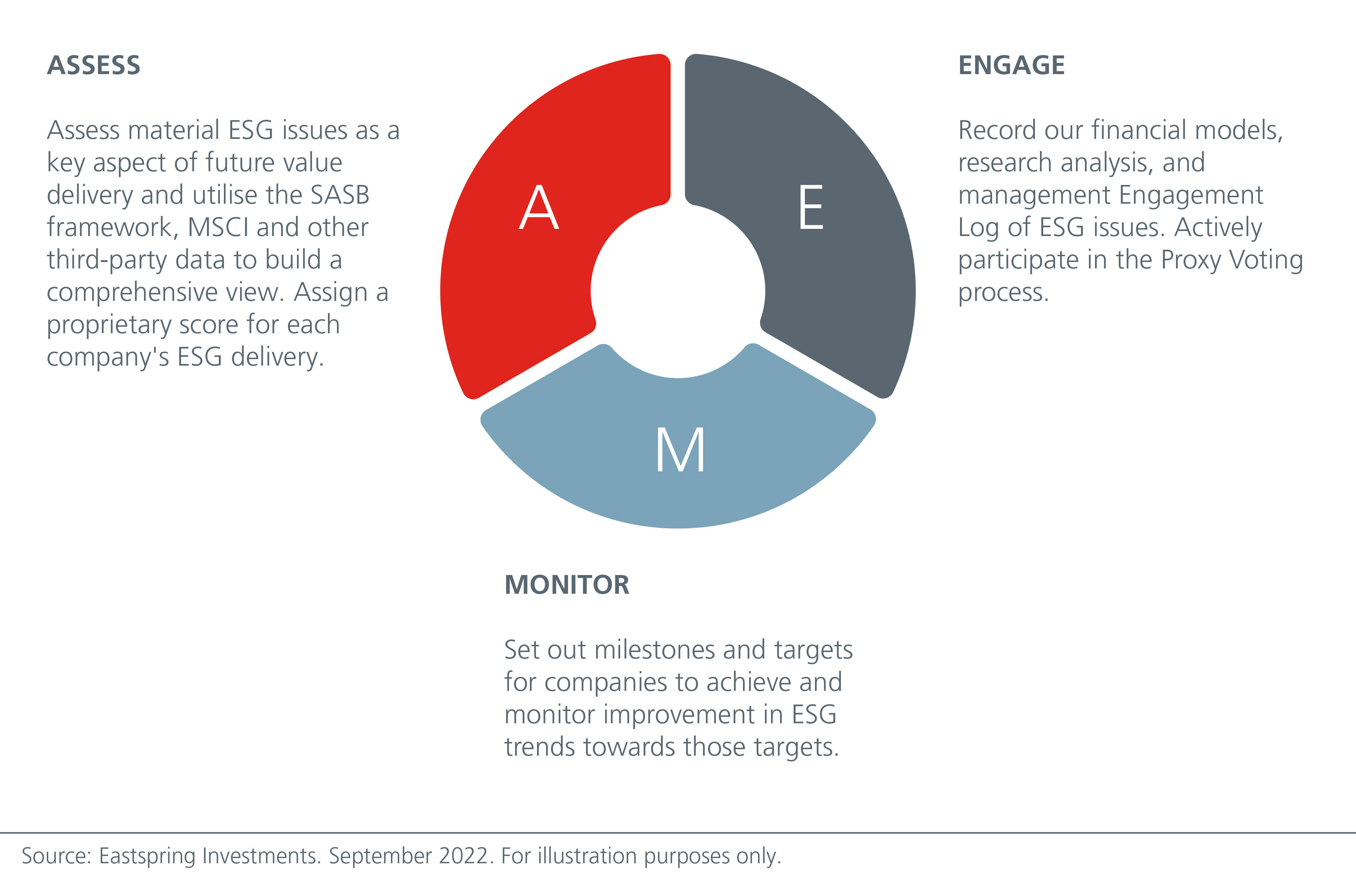 understanding-esg-in-china-02