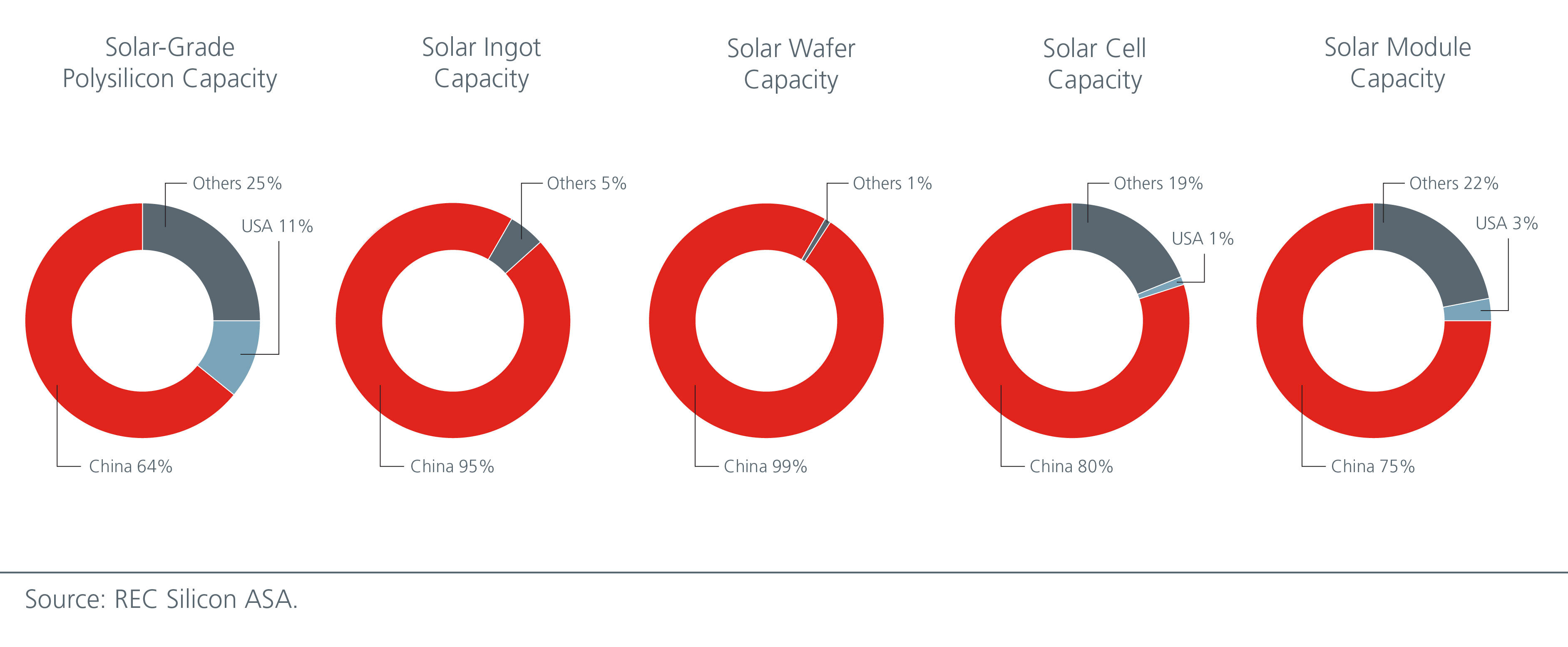 understanding-esg-in-china-04