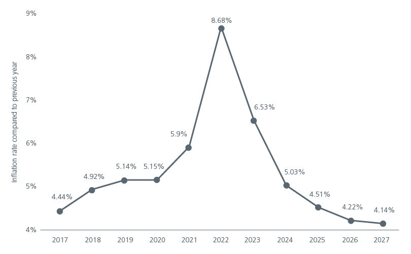 emerging-market-debt-compelling-high-yields-fig-01.jpg