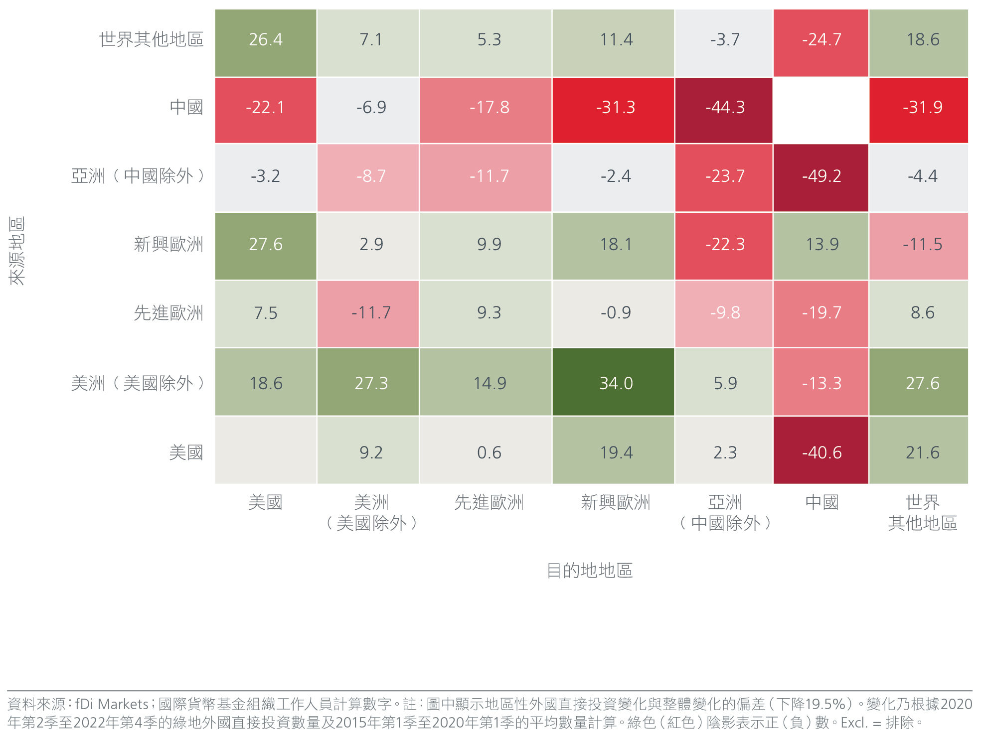 maximising-the-opportunity-set-across-global-emerging-markets-fig-05