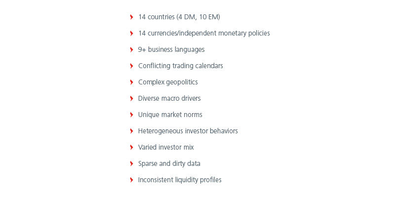 why-invest-in-asia-through-a-factor-lens-fig-02