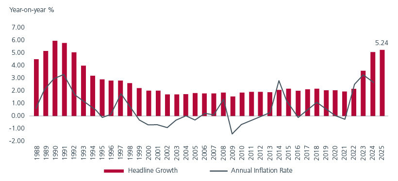 japan-a-structural-alpha-opportunity