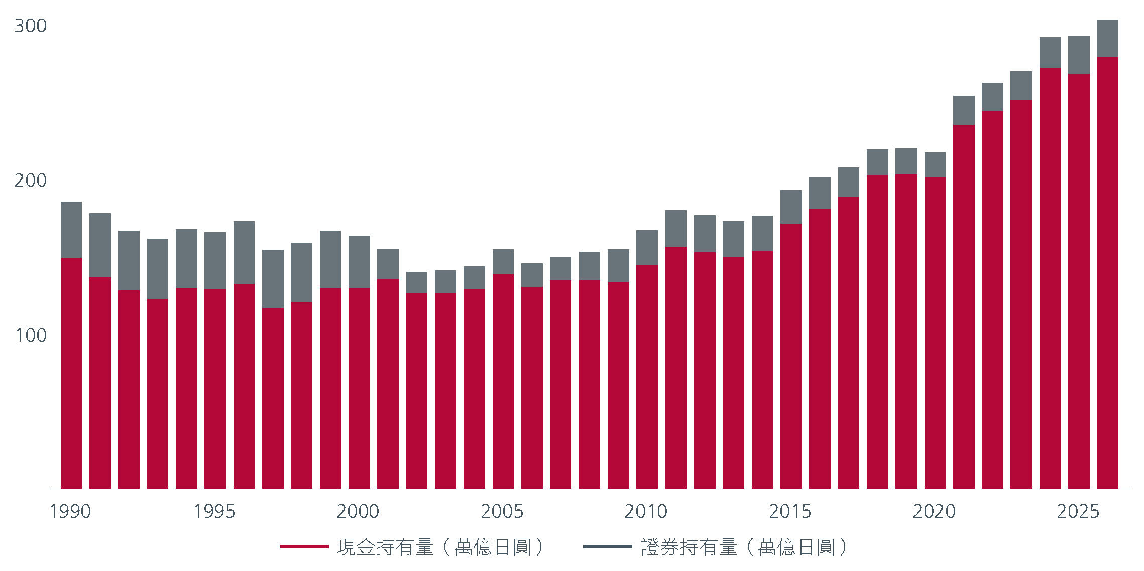 japan-equities-is-the-investment-case-sustainable-fig2