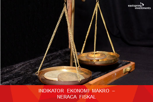 Indikator Ekonomi Makro - Neraca Fiskal