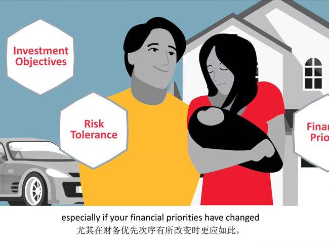 Rebalancing your portfolio