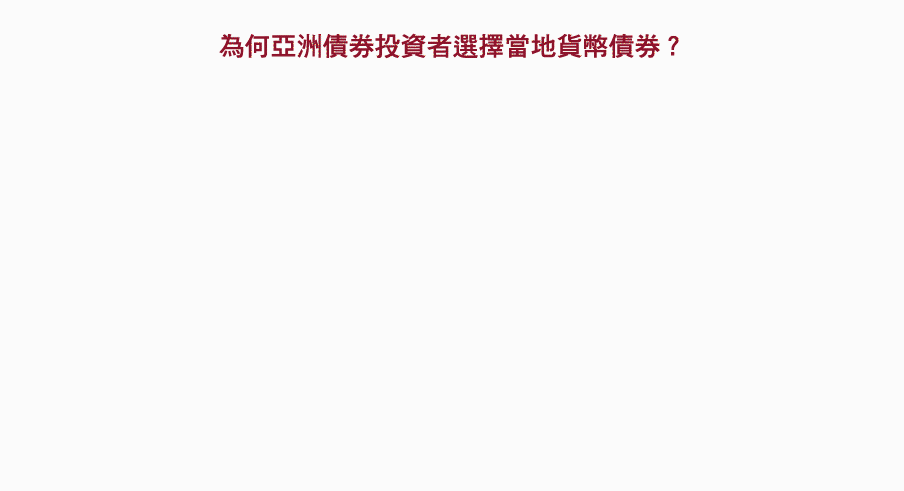 china-property-is-a-soft-landing-in-the-making-fig-1