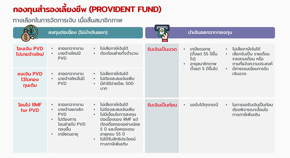 how-to-manage-a-provident-fund-when-leaving-work-chart-2