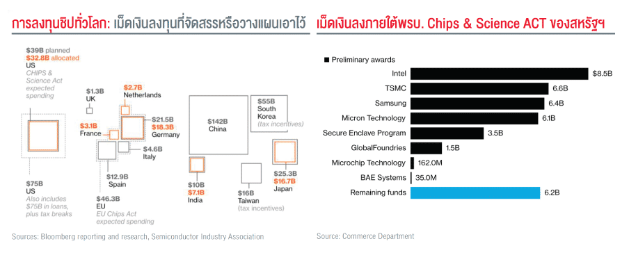 special-report-240718-graph-1