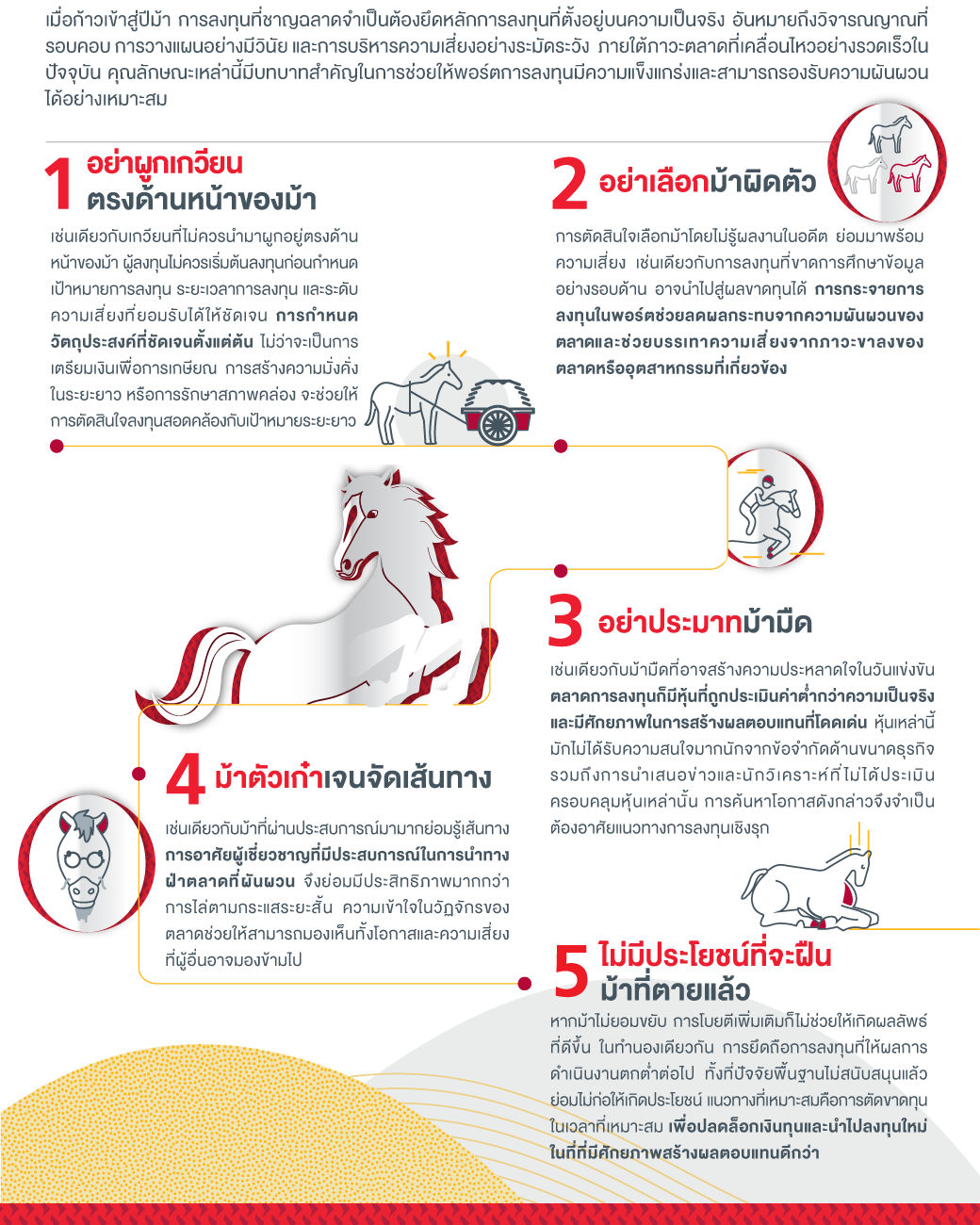 เคล็ดลับการลงทุน ปมา | 202