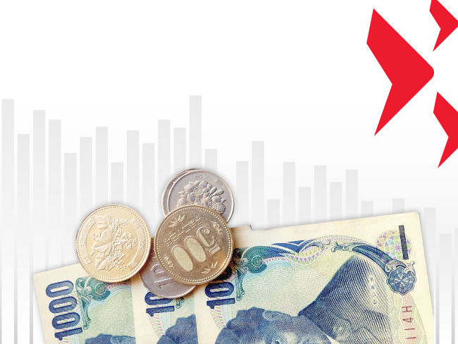 มุมมองการลงทุนรายสัปดาห์ 4 – 8 มี.ค.67