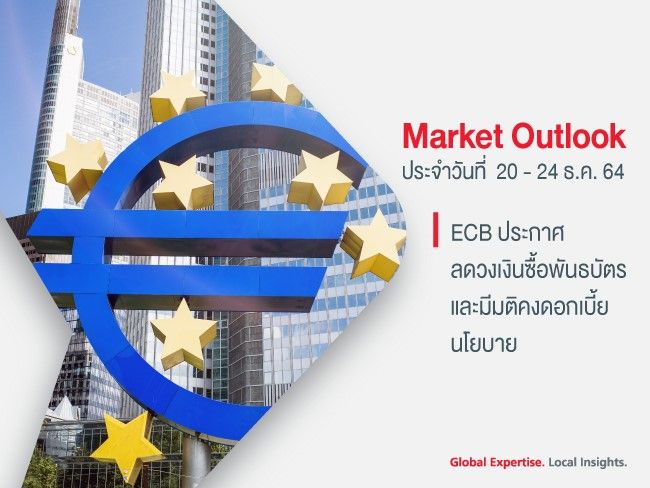มุมมองการลงทุนรายสัปดาห์ ประจำวันที่ 20 - 24 ธ.ค. 64