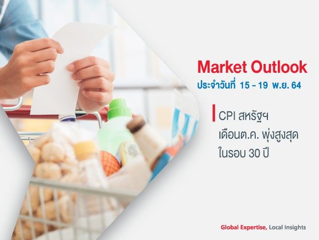 มุมมองการลงทุนรายสัปดาห์  ประจำวันที่ 15 - 19 พ.ย. 64